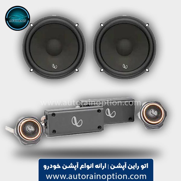 کامپوننت اینفینیتی مدل KAPPA 603 CF اتو راین آپشن